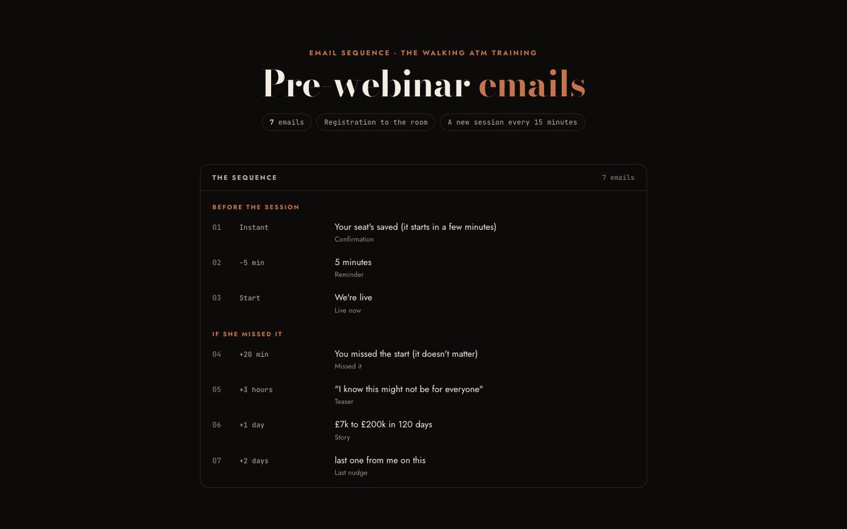 Pre-webinar emails preview